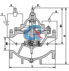 結(jié)構(gòu)圖 (1、小球閥 2、導(dǎo)閥 3、流量調(diào)節(jié)器 4、針閥)