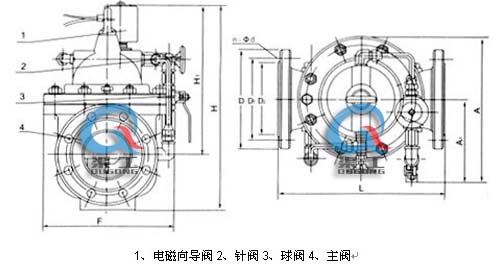 600X電動控制閥 外形結(jié)構(gòu)圖(1、電磁向?qū)чy2、針閥3、球閥4、主閥)